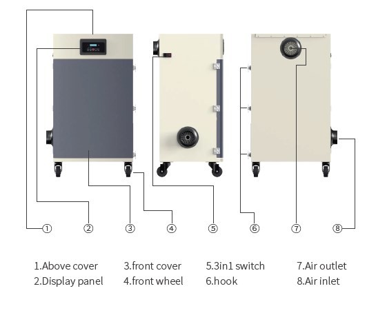 450W Portable Dust Collector Machine with Microcomputer control