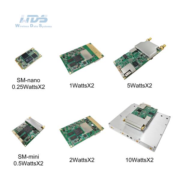 Cheap Mesh Radio-Advanced Connectivity Solutions-SMARTmesh Series of Wireless Broadband MESH of OEM Module for sale