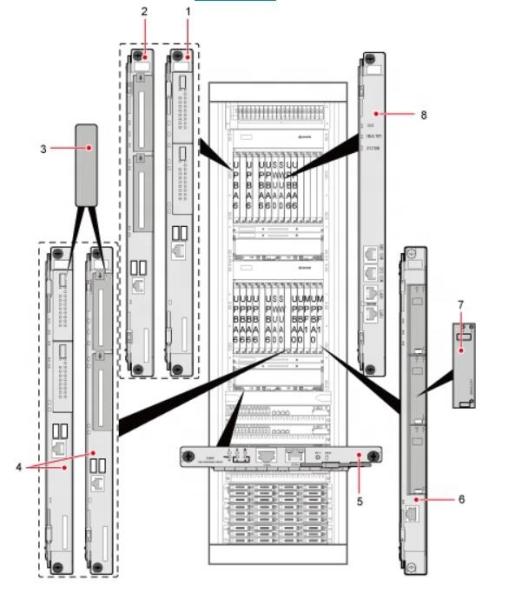 Cheap MPF3 03053896 MR01MPF3  MRP6600 ,MultiMedia service Process and packet Forward unit for core network for sale