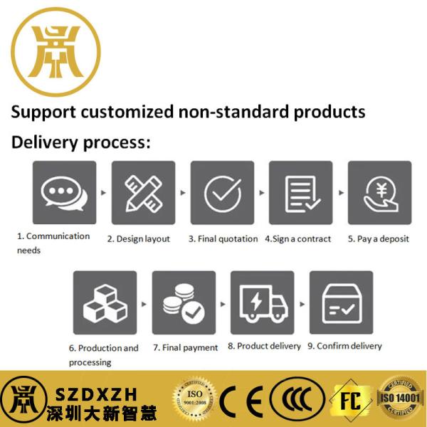 Cheap Shenzhen Produced Communication Power Source Unit with CE and UL Certifications for sale