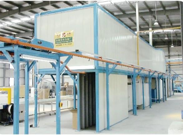 Cheap Automatic coating line for sale