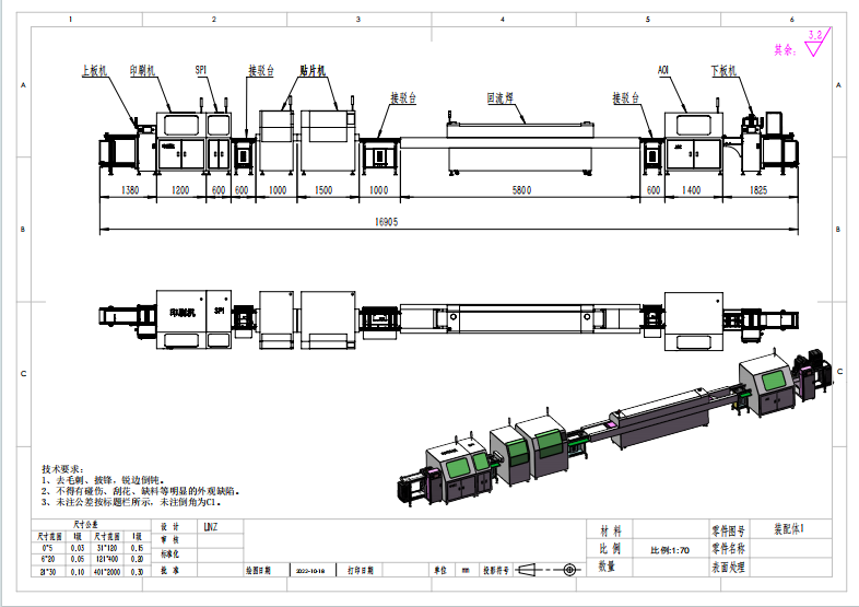 Best Maximize Your PCB Assembly Efficiency with SMT PCB Conveyor Status Code 403 Description The Server Understood the Request wholesale