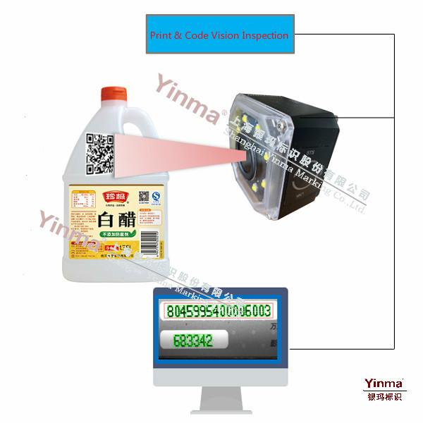 Cheap Label And Code Automatic Visual Inspection System Print & Label Inspection for sale