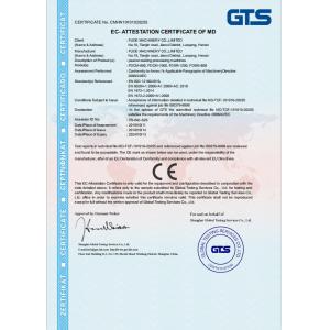 Anyang Fashun Machinery Co.,Ltd Certifications