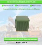 RS422 Output Form Customized ODM Support for UBFS-BY Total Station Precise North