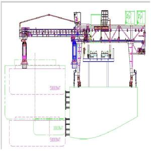Best Rail Mounted Travelable Continuous Loading System At Seaport wholesale
