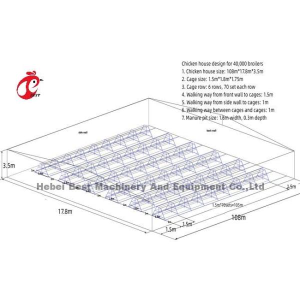 96 Birds / 128 Birds Broiler Cage System A Type Or H Type In African Market Iris