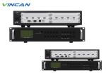 RS232 TCP/IP HDMI Video Wall Controller Designed For Multi-Screen Display