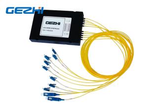 4CH Dual Side Single Fiber CWDM OADM Add Drop Mux Demux
