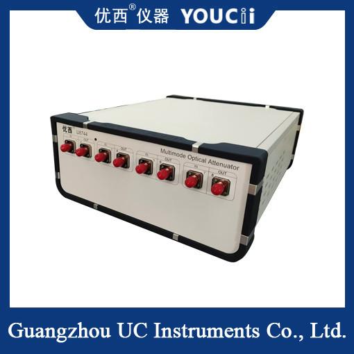 Cheap Four-Channel Multimode Optically Controlled Optical Attenuators Can Be Cascaded for sale