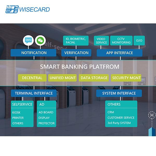 Cheap PIN Management Smart Banking Solution , Smart Business Banking For Statement Printing for sale