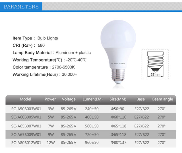 Hotel 5 watt e27 led bulb ODM