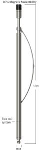 Best 10-10000×10-4 SI Two Coil logging tool Magnetic Susceptibility With 5%F.S Resolution wholesale