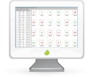 Table Track System Desk Locator System USB Software Inner POCSAG encoder