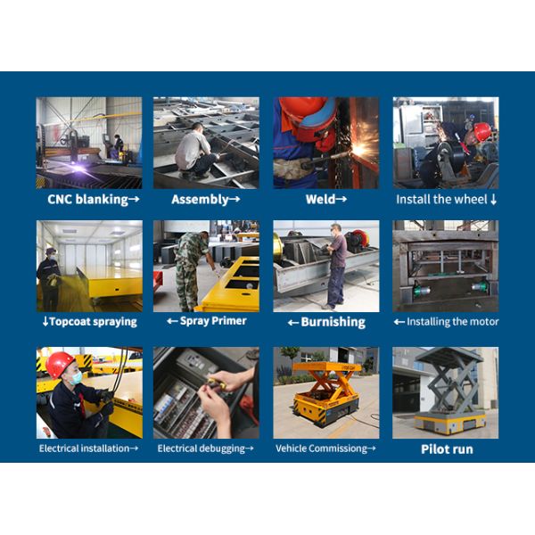 Customizable Trackless Transfer Cart for Manufacturing Execution Systems Integration