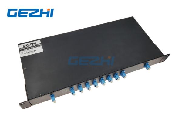 Cheap 4CH Optical Add Drop Multiplexer for sale