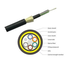 Best High Tensile Strength Erection Span Range 100M-1200M ADSS Cable 2-144 B1.3 wholesale