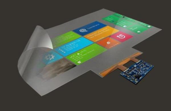 Cheap Nano Pet Game Touch Screen 130" Under Glass Can Integrated To Touching System for sale