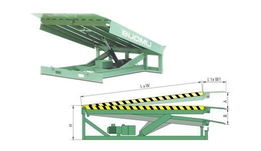 Cheap Adjustable Loading Dock Ramp for sale