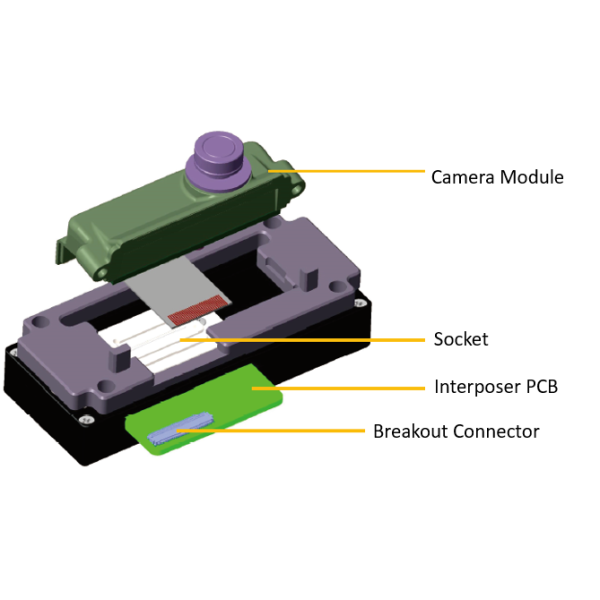 Automated FFC / FPC Test Socket Precision Testing For Electronics Manufacturing