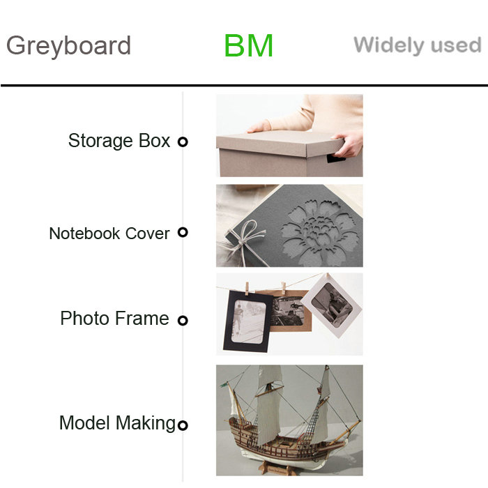  2000mic 2mm Greyboard For Mount Board Backing Modelling FSC Certified 70 * 100cm