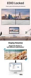 Digital Signage Video Wall Controller with 4x HDMI 2.0 Output Interfaces and Fast 6ms Response Time