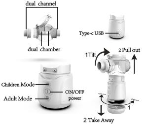Best Adjustable Nebulization Mode Nebulizer Inhaler Machine With Low Noise wholesale