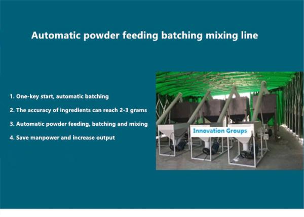 Cheap Automatic Powder Feeding Batching Mixing Line Batch Weighing Machine for sale