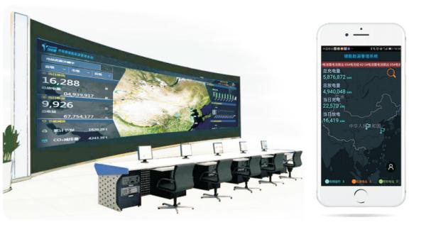 Cheap Energy Storage Management System For Distributed Energy Monitoring for sale