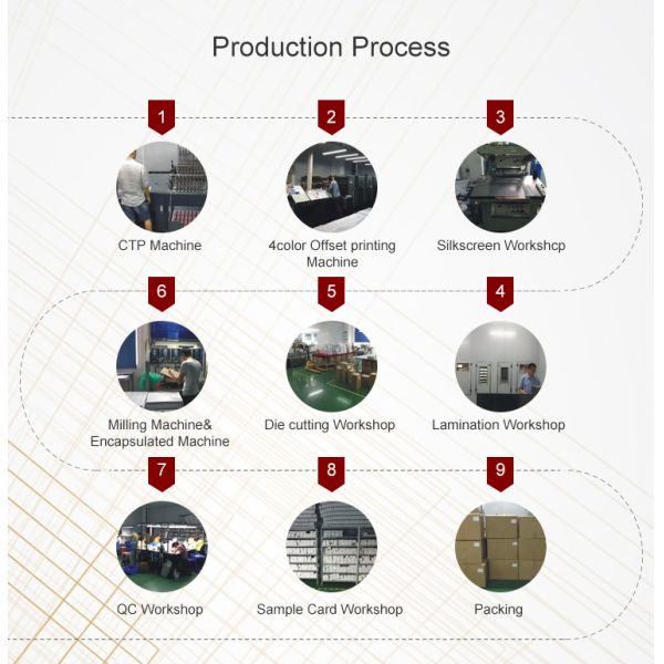 Custom Aluminum Sublimation Blanks - White Metal Name Tag Badges for Brand Logo Printing, High Quality Wholesale Pins & Badges