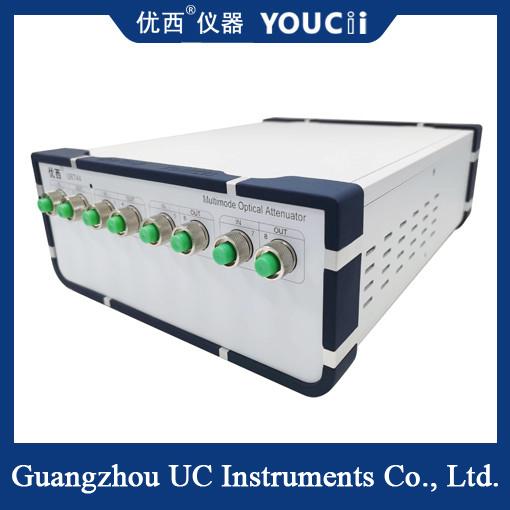 Cheap Multimode Optically Controlled Optical Attenuators Can Be Cascaded for sale