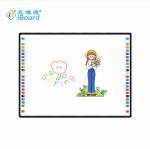Factory Direct IBoard Ceramic/Smooth-Plastic Glossy Surface IR Interactive