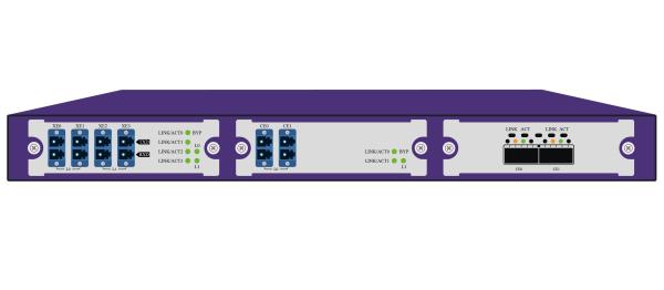 INLINE Network Security Bypass Switch based on Network TAP Strategic Traffic