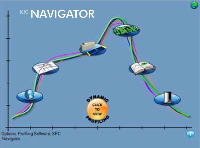 KIC navigator