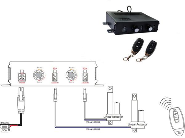 Cheap High Speed Adjustable DC Electric Linear Actuator Controller for sale