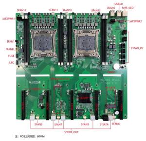 Best E5 LGA2011-3 Bitcoin Motherboard LAN C612 Chipset DDR4 Dual Processor Server Mainboard wholesale