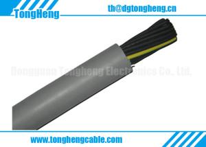 China Light Stress Application and CE Certified Customized PUR Welding Cable LSZH Complied on sale