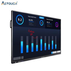Best 50 Points VGA Interactive Touch Panel 50000 Hours Lifespan wholesale