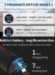 car diffuser,HVAC diffuser,diffuser,aroma diffuser,scent machine,scent diffuser