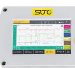 SUTO S330 Data Logger And Display With Gateway And IoT Capabilities