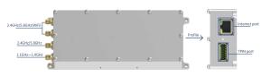 Advanced Drone Detection Module for Anti-Drone System Countermeasure Series