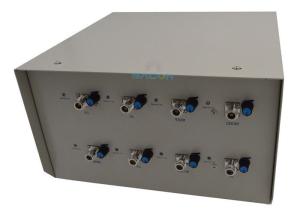 Vehicle Mounted Radio Frequency Scrambler 8 Antennas With 120w Output Power