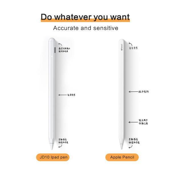 Cheap 1.44mm Pixelpoint Smart Computer Stylus Pens For Windows 10 Ipad for sale