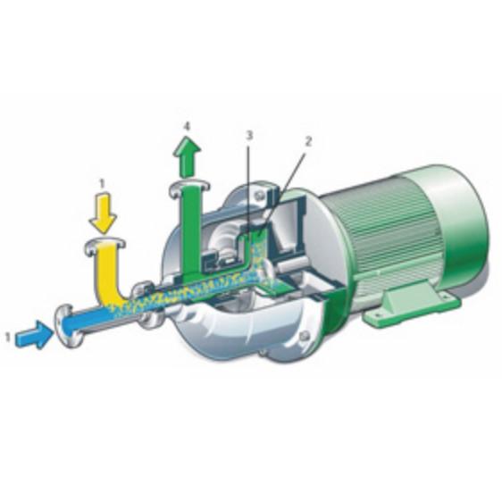 Cheap Horizontal Centrifugal Mixer  Liquid Mixture Machine for sale