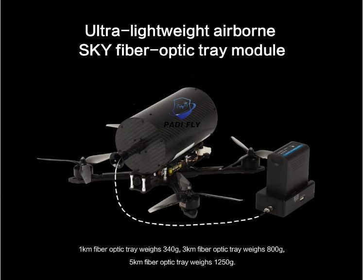 High Bandwidth and Low Latency 3km Low Altitude Global Coverage 0.25mm Portable Drone Fiber Optic for Fpv Drones &amp; Uavs