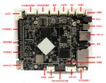 Multi-Interface RK3566 Android Embedded Board for Industrial with LVDS EDP and