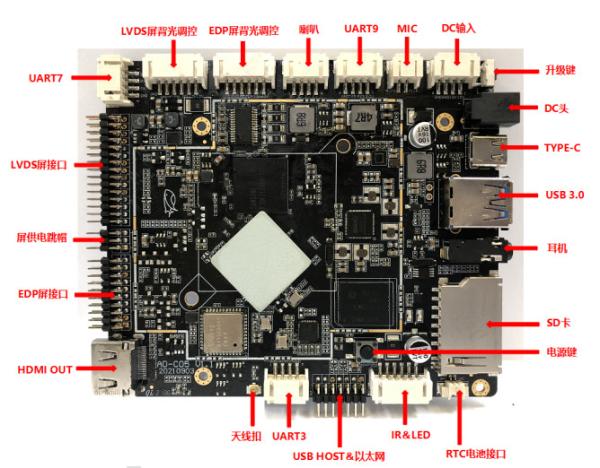 Multi-Interface RK3566 Android Embedded Board for Industrial with LVDS EDP and