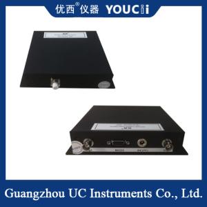 C / L / CL / O Band Adjustable Light Source Module Built - In Chassis