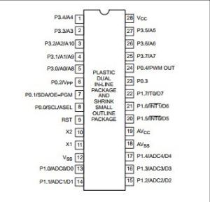 MCU Microcontroller Unit S87C752-5N28-  -80C51 8-bit microcontroller family 2K/64 OTP/ROM, 5 channel 8 bit A/D, I