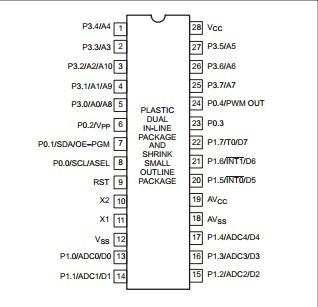 Cheap MCU Microcontroller Unit S87C752-5N28-  -80C51 8-bit microcontroller family 2K/64 OTP/ROM, 5 channel 8 bit A/D, I for sale
